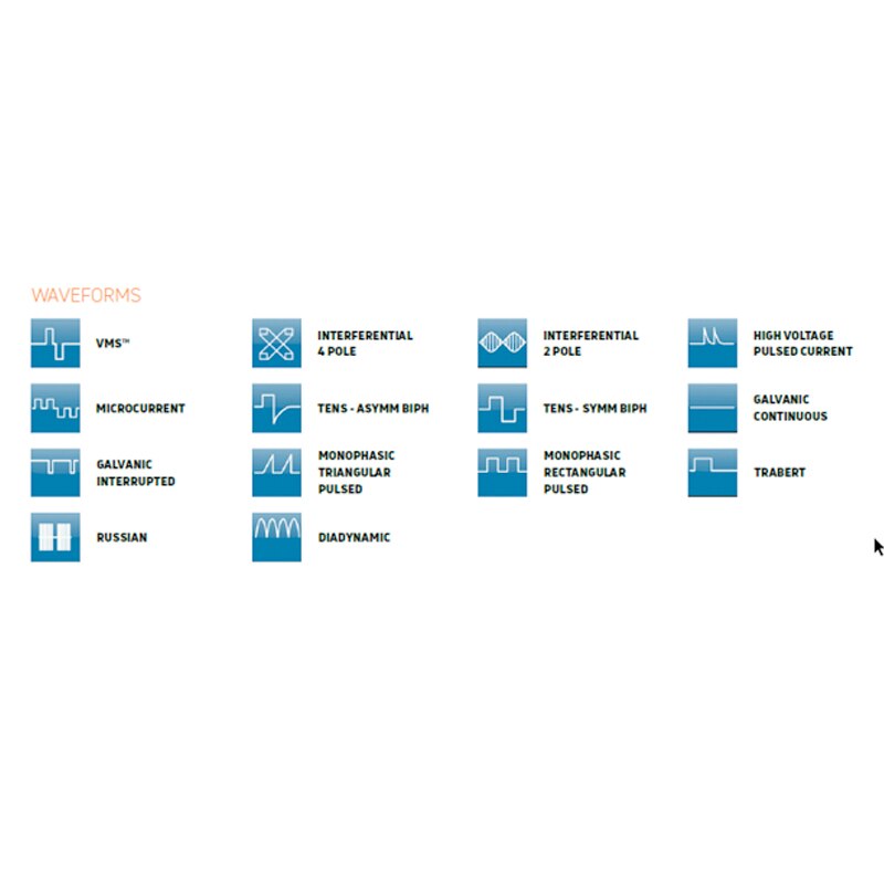 Intelect® Transport 2 Combo